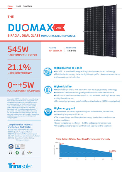 Trina Vertex (DuoMax) TSM-DEG18c.20 545W