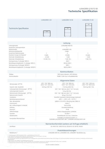 Huawei LUNA2000-5-S0 - Storage System 5kWh