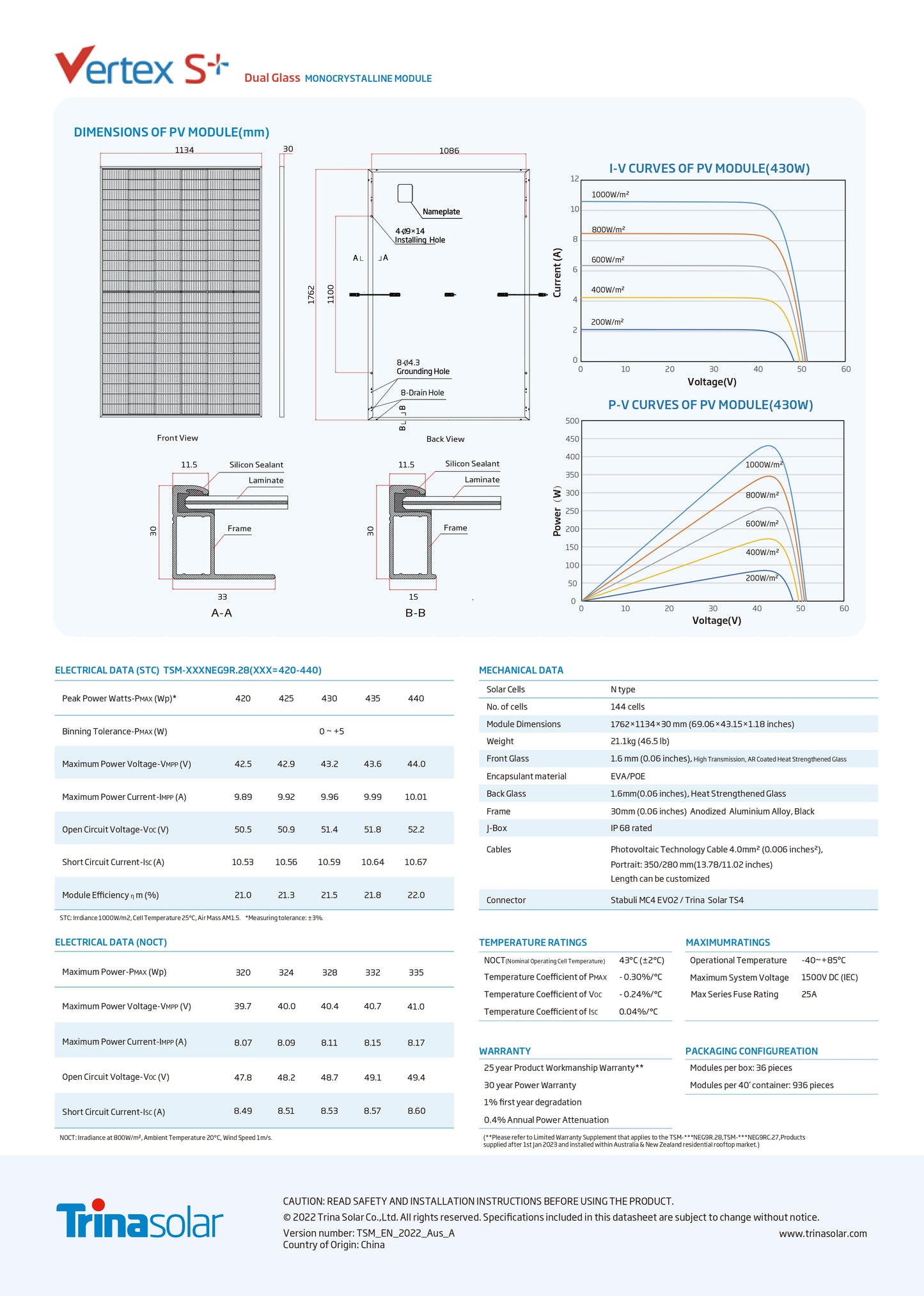 Trina Vertex S+ TSM-NEG9R.28 440 W